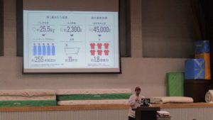 サステナブルファッション、古着の回収と循環の仕組み