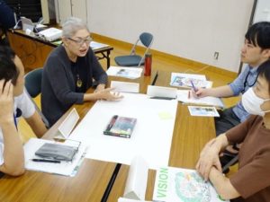 下京区はぐくみネットワーク実行委員会「子どもたちのエコ活動って？みんなで考えましょう！」
