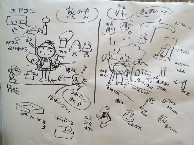 祥豊児童館×エコ学区サポートセンター「エコキッズになろう！」